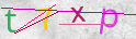 Click to refresh page