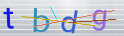 Click to refresh page