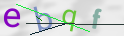 Click to refresh page