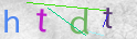 Click to refresh page