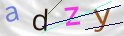 Click to refresh page