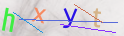 Click to refresh page