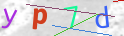 Click to refresh page