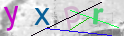 Click to refresh page