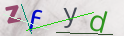 Click to refresh page