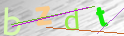 Click to refresh page