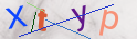Click to refresh page