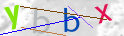 Click to refresh page