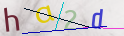 Click to refresh page