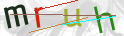 Click to refresh page