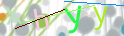 Click to refresh page