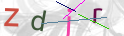 Click to refresh page
