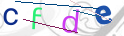 Click to refresh page